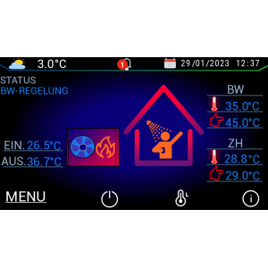 HYDRA BOX PRO 6kW mit Insyg Cloud