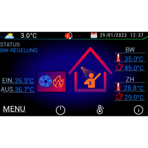 HYDRA BOX M EVI 4kw ohne Insyg Cloud